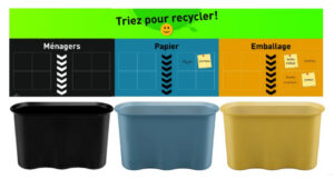 Tri des déchets pour les écoles par Selectibox